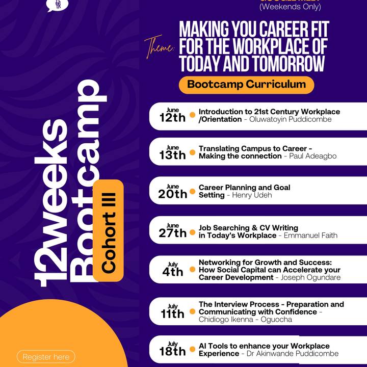 12-Weeks Bootcamp Cohort III curriculum flyer — Making You Career Fit for the Workplace