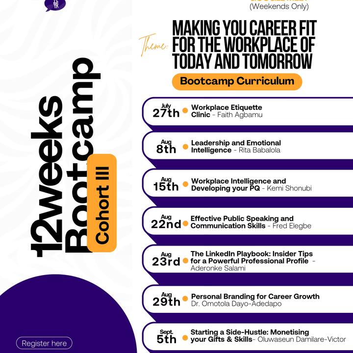 12-Weeks Bootcamp Cohort III session schedule flyer with speakers and dates